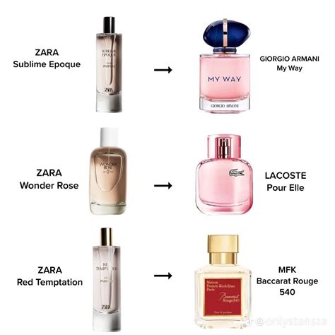 top zara perfume dupes|zara smell alike perfumes.